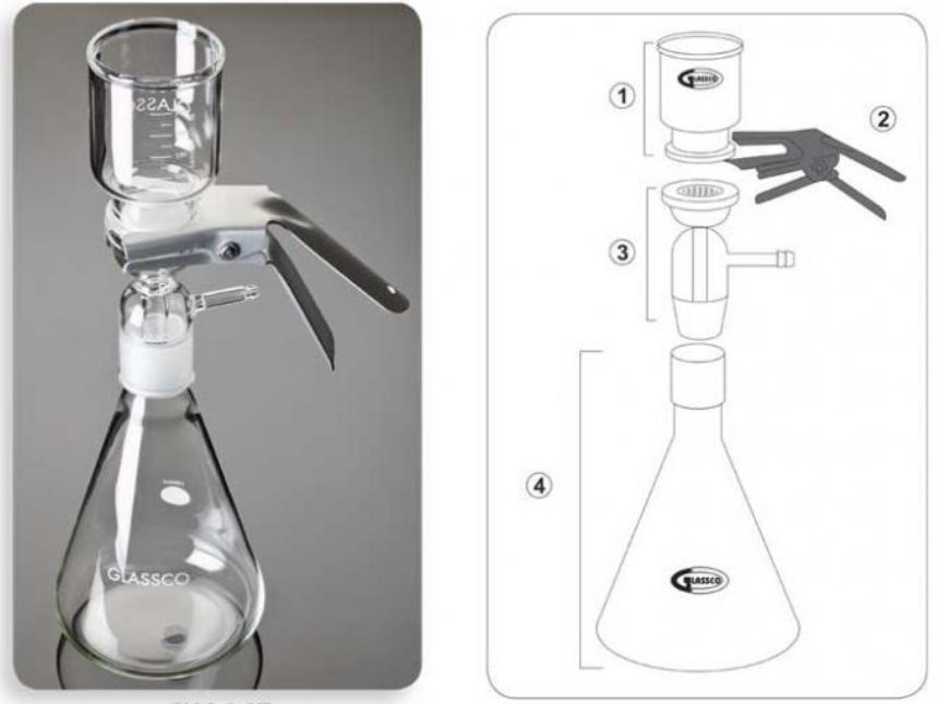 All Glass Vacuum Filter Holder Set