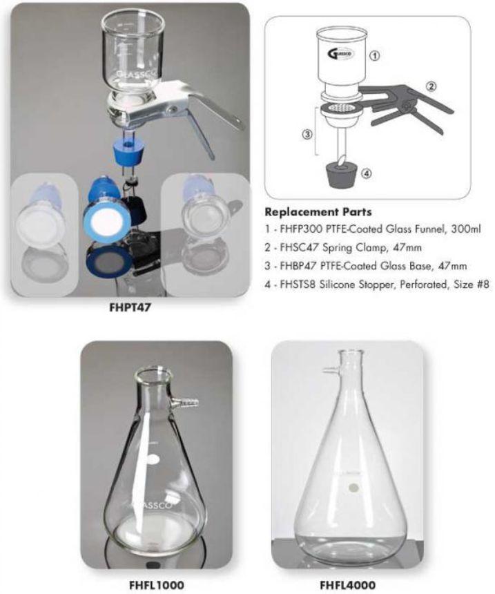 PTFE coated funnel & base vacuum fitler holder 47mm